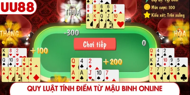 Quy luật tính điểm từ Mậu Binh online